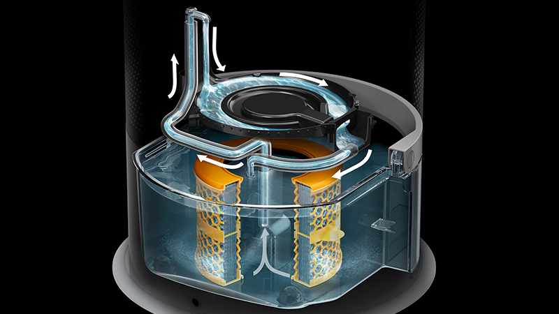 Dyson Pure Humidify+Cool™ Purifying Humidifying Fan PH01 | Black